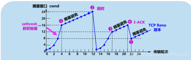 &#20061;&#24030;&#32593;&#39029;&#29256;&#45;&#20061;&#24030;&#40;&#20013;&#22269;&#41;&#95;&#20061;&#24030;&#40;&#20013;&#22269;&#41;